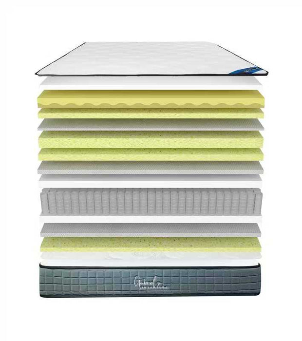 MATELAS A RESSORTS ENSACHES LE CONCORDE 180X200X25cm