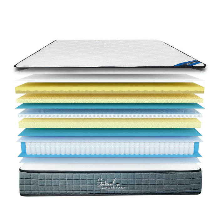 MATELAS A RESSORTS ENSACHES LE CONCORDE 120X190X25cm - image 2