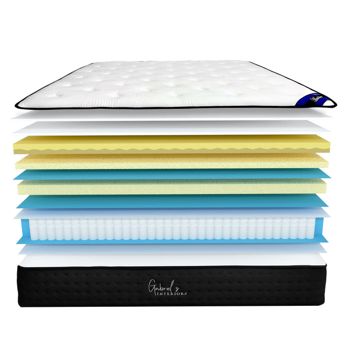 Matelas MERIDIEN à ressorts ensachés 180x200 cm épaisseur 25 cm - image 5