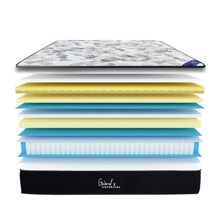 MATELAS À RESSORTS ENSACHÉS PLAZA 120x190x30cm